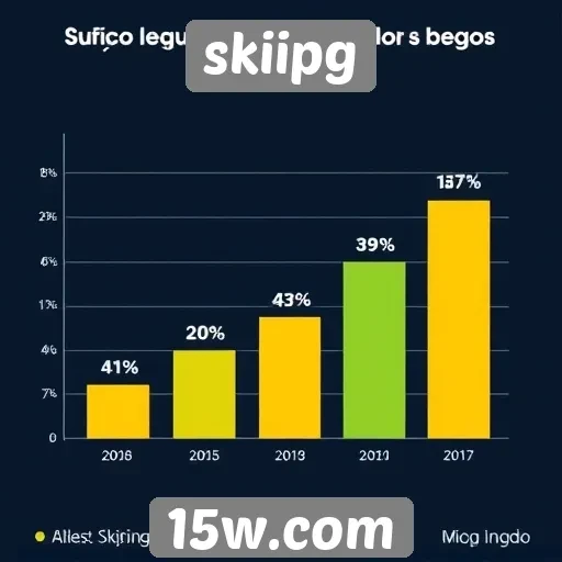 Estatísticas de usuários ativos no skiipg